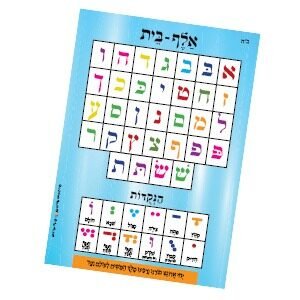 לוח 'אלף-בית' בריסטול בינוני
