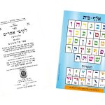 לוח 'אלף-בית' והשער של התניא