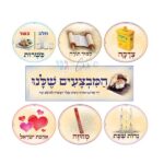 סט המבצעים לקיר