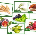 ערכת 7 תמונות ט"ו בשבט